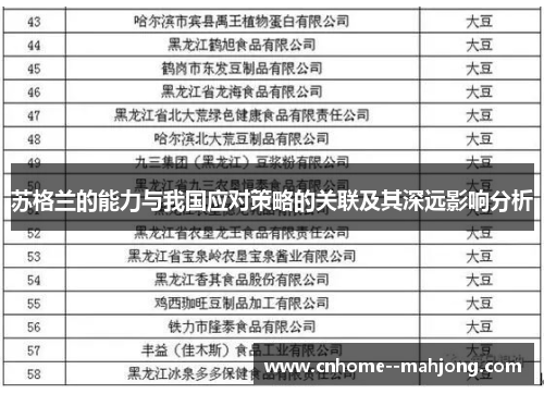苏格兰的能力与我国应对策略的关联及其深远影响分析