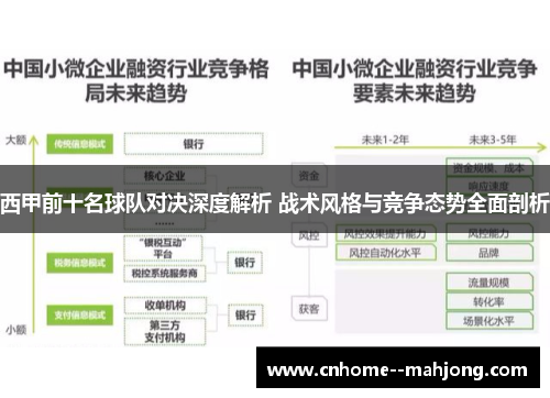 西甲前十名球队对决深度解析 战术风格与竞争态势全面剖析
