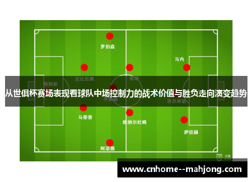 从世俱杯赛场表现看球队中场控制力的战术价值与胜负走向演变趋势