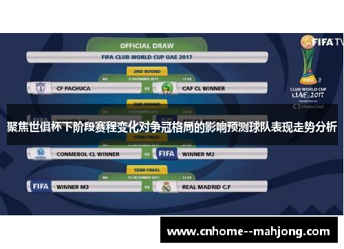 聚焦世俱杯下阶段赛程变化对争冠格局的影响预测球队表现走势分析
